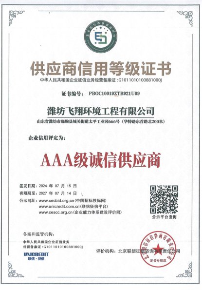 Trust Level Certificate