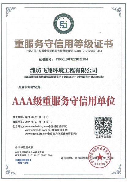 Trust Level Certificate