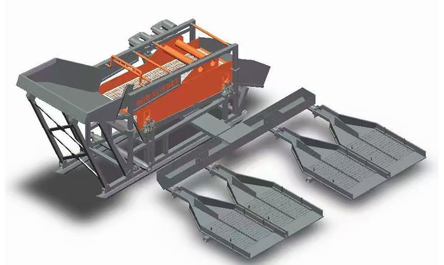 Customized Mining Solutions