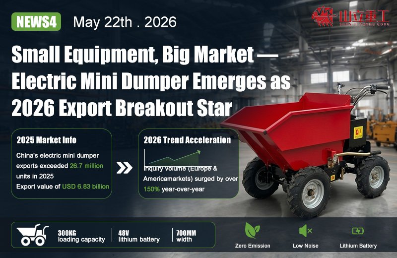 Small Equipment, Big Market — Electric Mini Dumper Emerges as 2026 Export Breakout Star