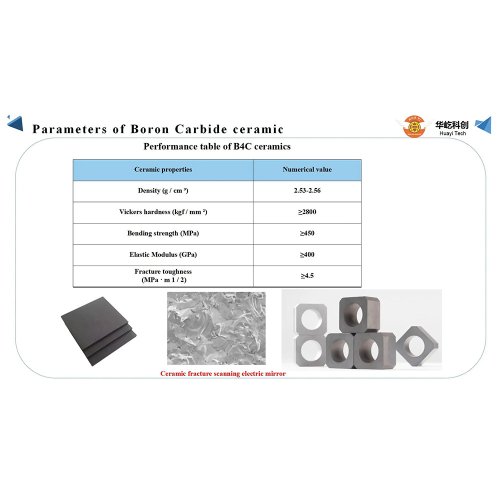 1_0012_2025-sic-b4c-ceramic-business-introduction_01-1