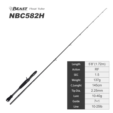 NBC582H