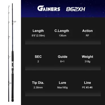 NBG862XH