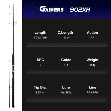 NBG902XH