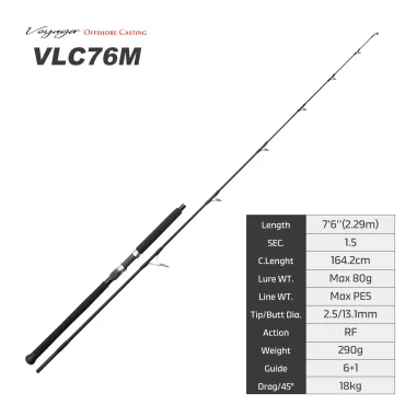 VLC76M