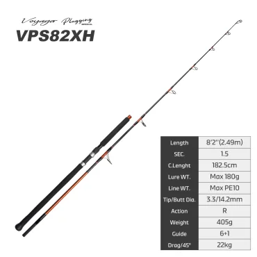VPS82XH