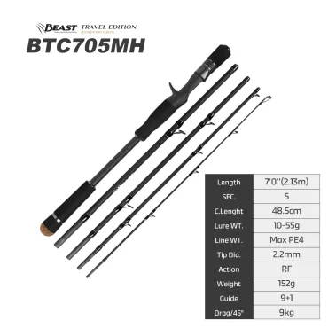 BTC705MH