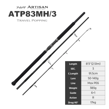 ATP 83MH/3