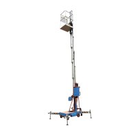 Single Man Push-Around Vertical Lifts