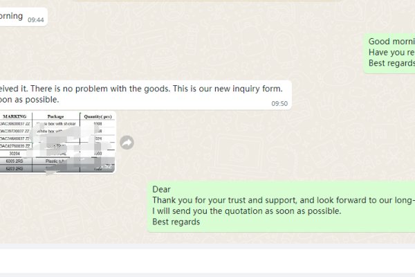 New Inquiry After Successful Delivery
