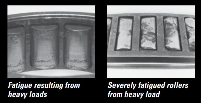 axial-load-bearing-force-distribution-diagram.png