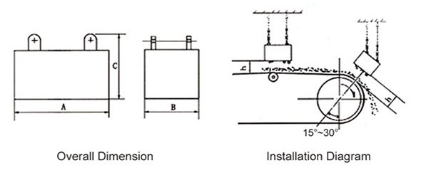 RCYB iron separator 4