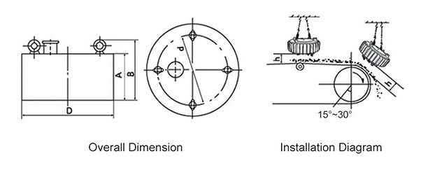 RCDB iron separator 4
