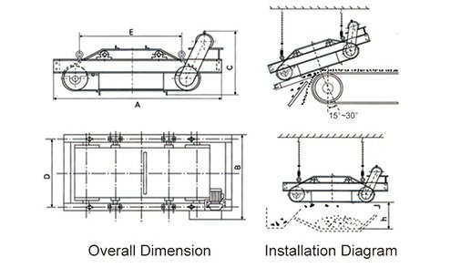 RCDD iron separator 4