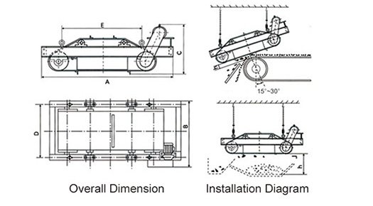 RCYD iron separator 4