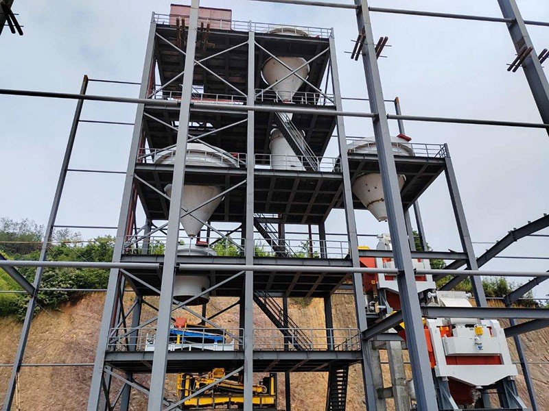 Turkey 1,500t/d Quartz Glass Sand Processing Plant