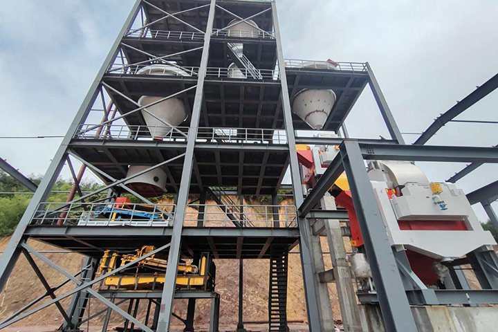 A 1,500TPD Quartz Glass Sand Processing Plant Project