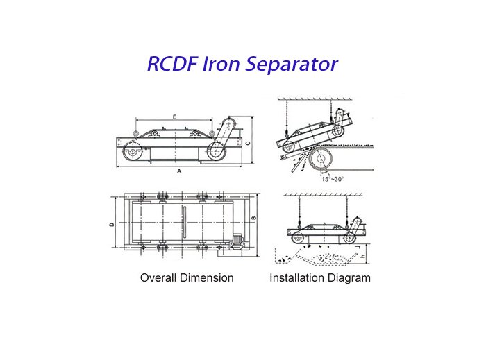 RCDF iron Separator 2