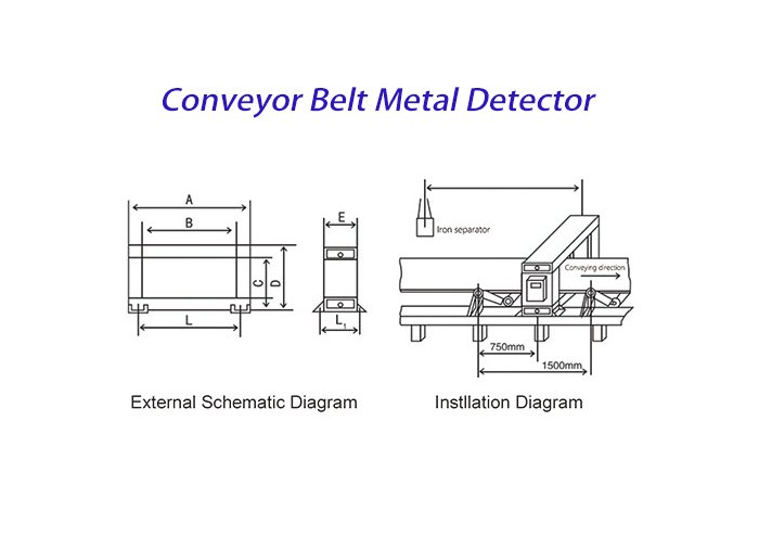 conveyor belt metal detector 2