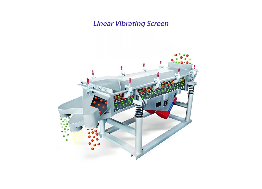 Linear Vibrating Screen 6