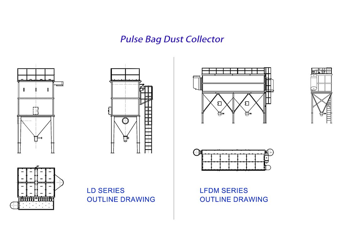 Pulse Bag Dust Collector 6