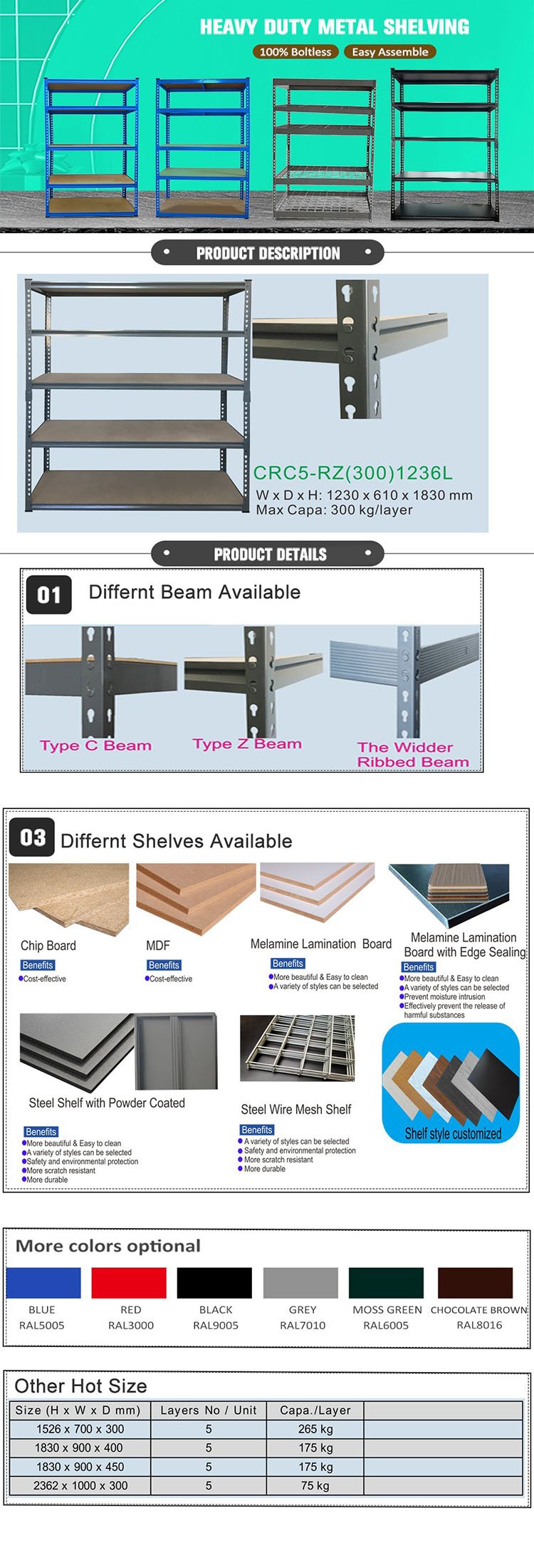 5Layer Rivet Shelving ,Z beam+PB Board