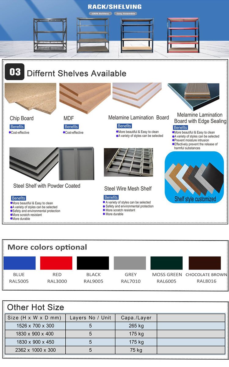 5-Layer Selective Pallet Medium Duty Rack Steel Metal Unit Storage System for Garages Basements Warehouses Carton Packed