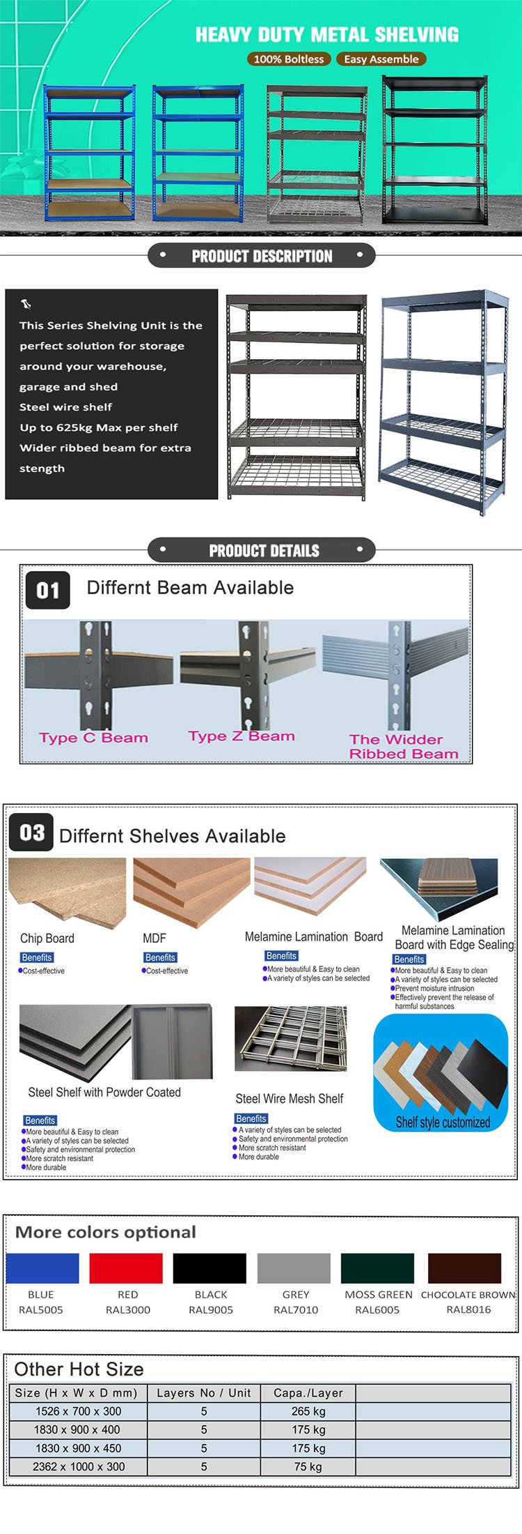 4 or 5Layer Rivet Longspan Wire Shelving Unit 300kg Capacity