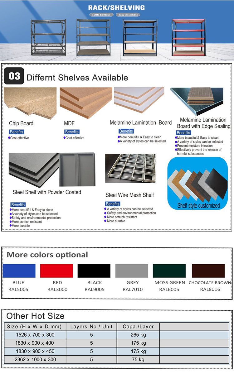 3 tier Light Duty Shelving Steel Metal shelf Unit Storage shelves holder for home storage Basements Warehouses used