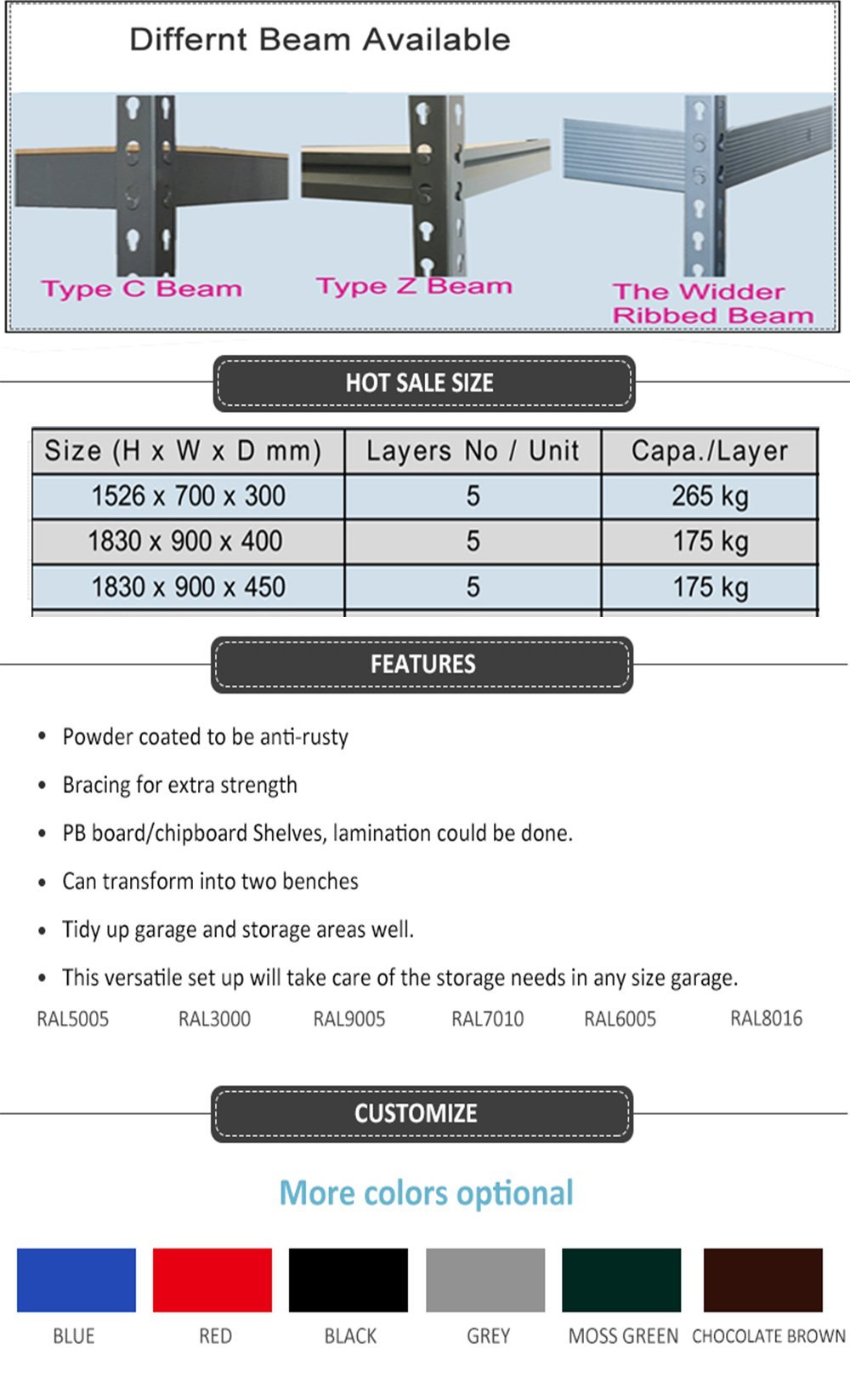 5 tier Rivet Corner Shelving