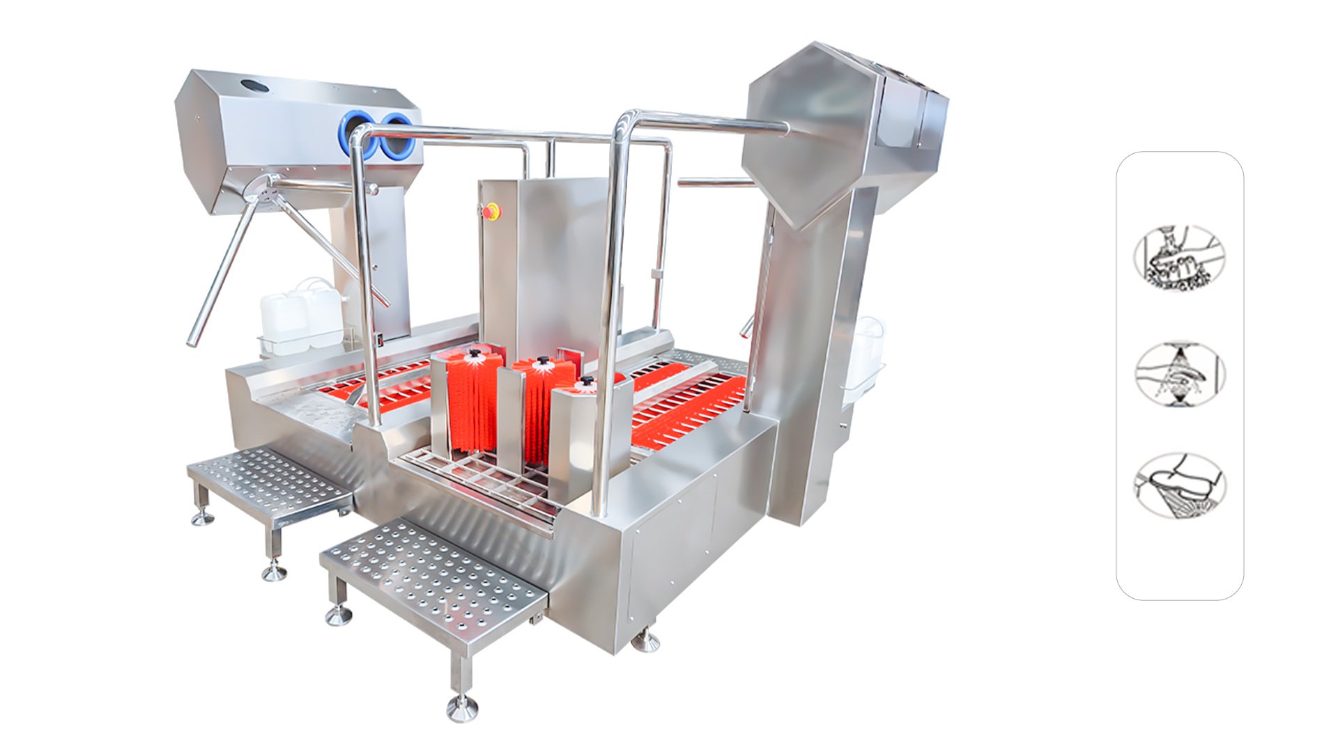 Henger Technology HE-HCDS02 hygiene cleaning station working flow diagram