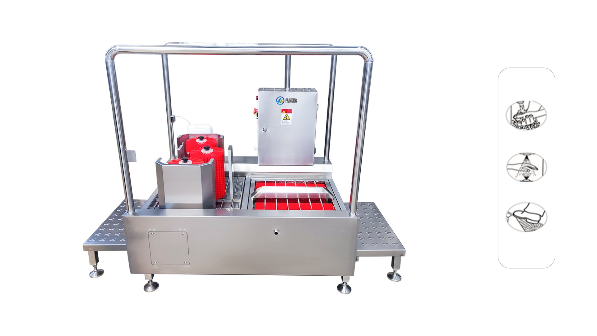 Henger Technology HE-HCDS12 boot washing unit working flow diagram