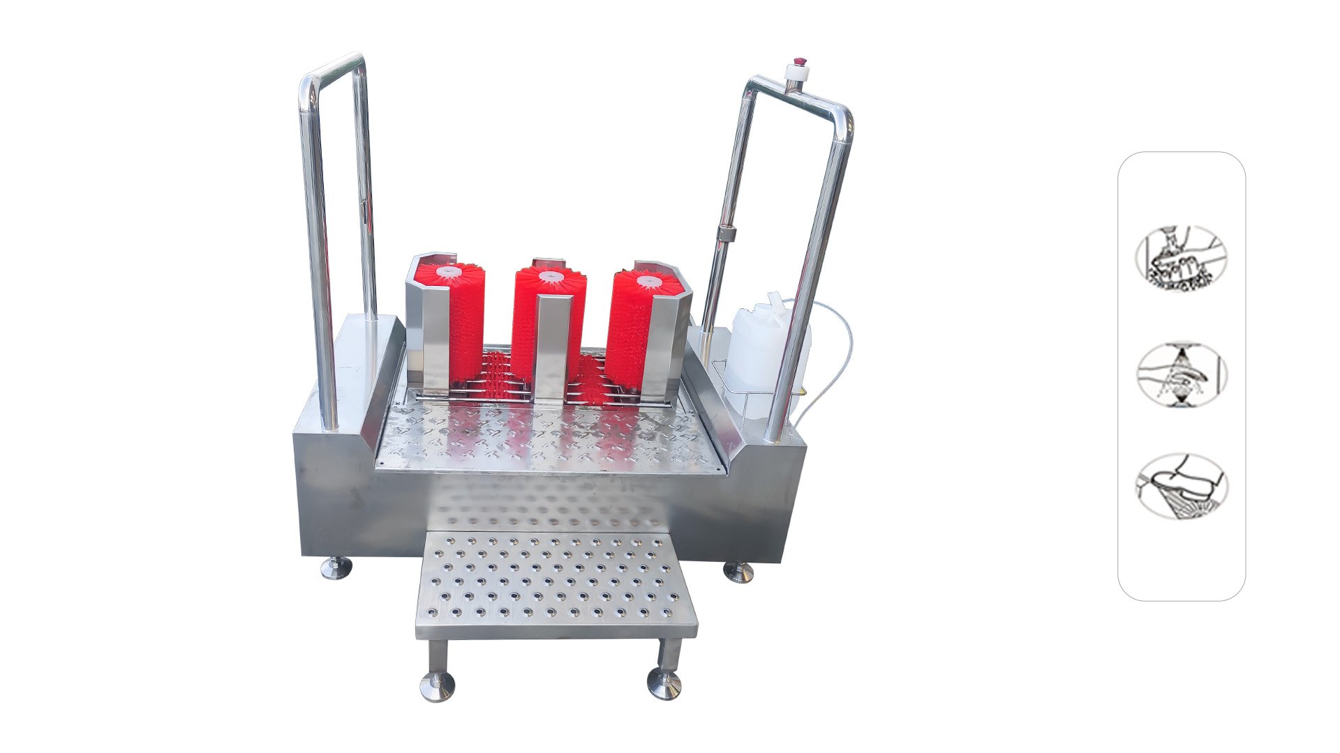 Henger Technology HE-HCDS18 boot washing unit working flow diagram