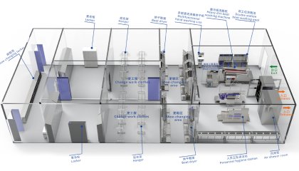 HACCP Compliance for Food Plants: Building a Hygiene System That Passes Audits