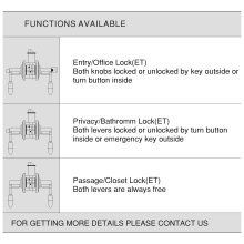 TLDL LOCKS SHOWING--1