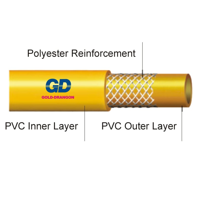 PVC Air Hose1-2