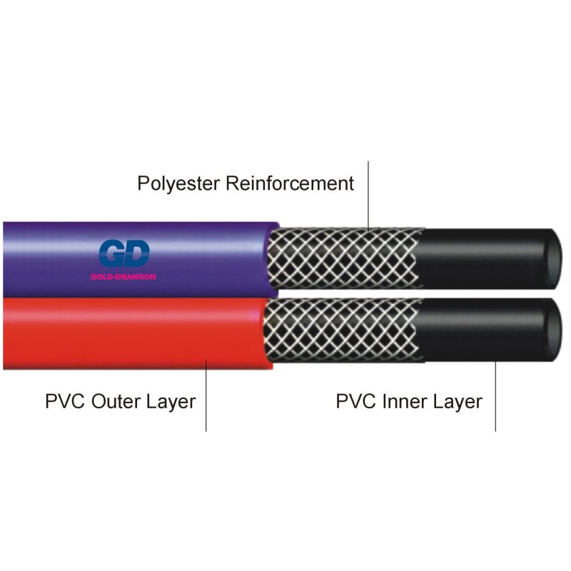 PVC Oxygen & Acetylene Duplex Hose1-3