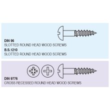 WOOD SCREWS-S2