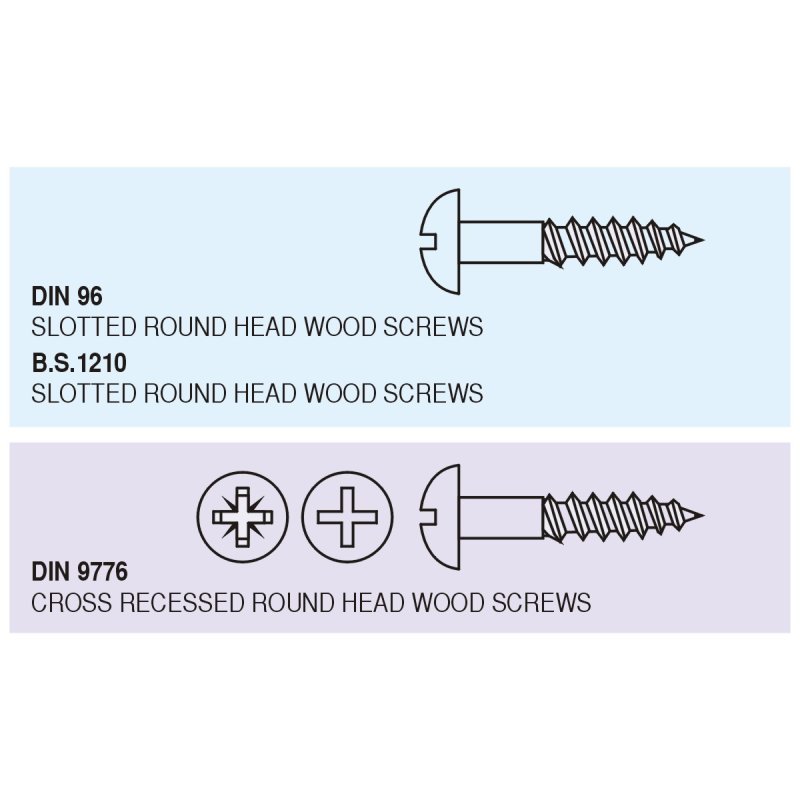 WOOD SCREWS-S2
