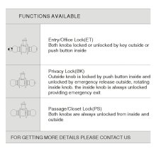 GD CDL PART SHOWING-1