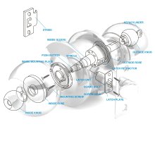 GD CDL PART SHOWING
