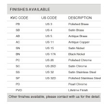 GD CDL PART SHOWING-2