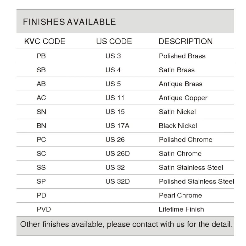 GD CDL PART SHOWING-2