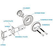 GD-D101 PART