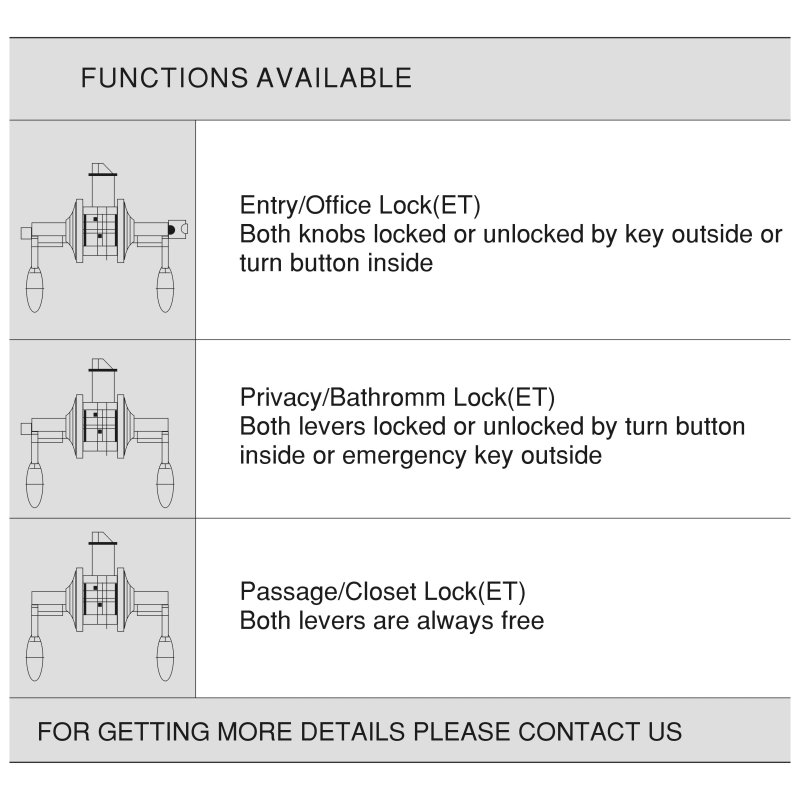 TLDL LOCKS SHOWING--1