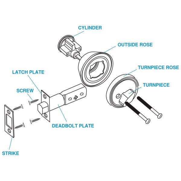 GD-D101 PART