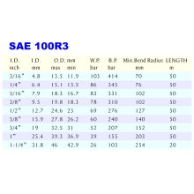 HYDRAULIC RUBBER HOSE SAE 100R3-1