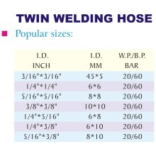 Rubber Oxygen Acetylene Hose2-2