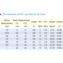 PVC Air Hose1-4