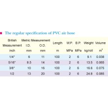 PVC Mixed Rubber Air Hose